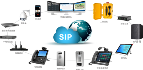 指挥调度系统软件开发的关键要素与实践路径