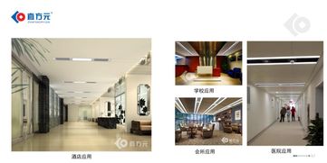 天花顶部集成系统首选 直方元集成带引领系统集成新风尚